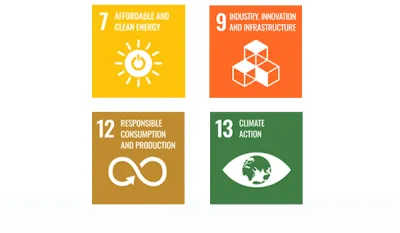 Schréder's Together for our Planet is aligned with the UN SDGs 7, 9, 12 and 13